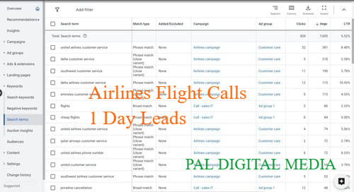 Google Ads Services for Airlines Ticket Flight Booking Calls